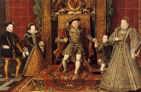 tudor period dit|tudor period cost.